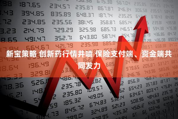 新宝策略 创新药行情井喷 保险支付端、资金端共同发力